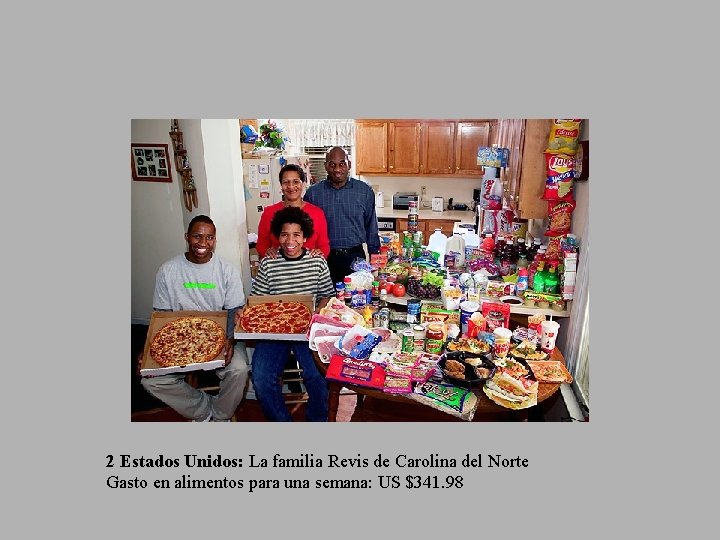 2 Estados Unidos: La familia Revis de Carolina del Norte Gasto en alimentos para