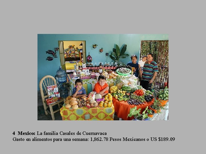 4 Mexico: La familia Casales de Cuernavaca Gasto en alimentos para una semana: 1,