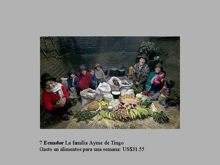 7 Ecuador La familia Ayme de Tingo Gasto en alimentos para una semana: US$31.