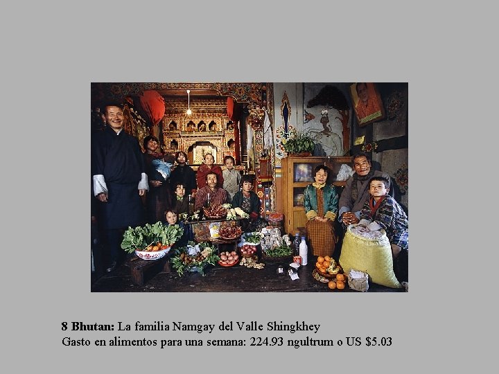 8 Bhutan: La familia Namgay del Valle Shingkhey Gasto en alimentos para una semana: