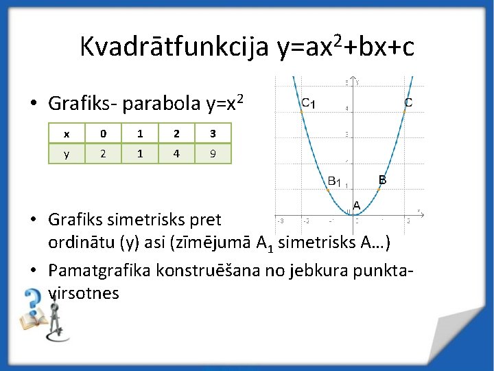 Kvadrātfunkcija y=ax 2+bx+c • Grafiks- parabola y=x 2 x 0 1 2 3 y