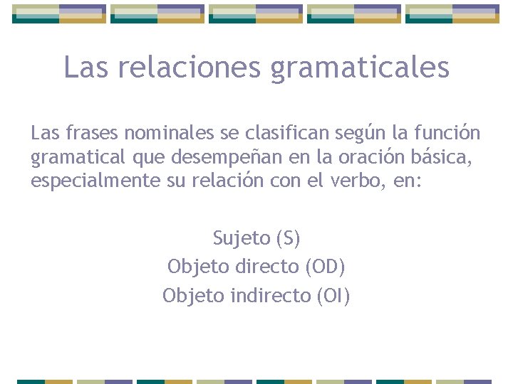 Las relaciones gramaticales Las frases nominales se clasifican según la función gramatical que desempeñan