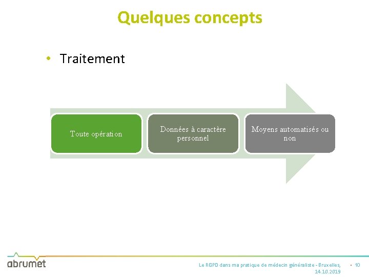 Quelques concepts • Traitement Toute opération Données à caractère personnel Moyens automatisés ou non