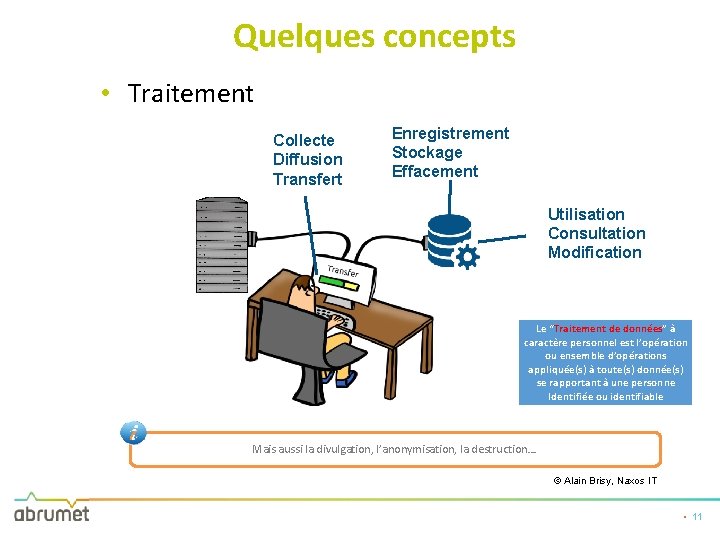 Quelques concepts • Traitement Collecte Diffusion Transfert Enregistrement Stockage Effacement Utilisation Consultation Modification Le