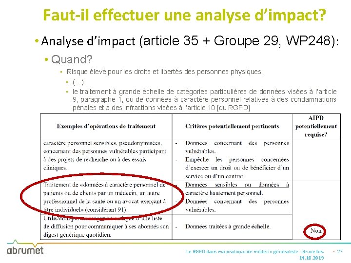 Faut-il effectuer une analyse d’impact? • Analyse d’impact (article 35 + Groupe 29, WP