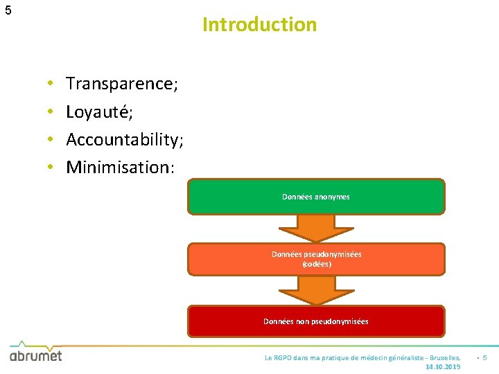 5 Introduction • • Transparence; Loyauté; Accountability; Minimisation: Données anonymes Données pseudonymisées (codées) Données