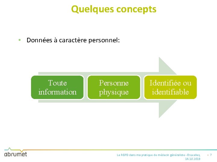 Quelques concepts • Données à caractère personnel: Toute information Personne physique Identifiée ou identifiable