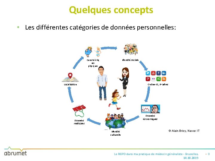 Quelques concepts • Les différentes catégories de données personnelles: . . Identité sociale Caractéristiq