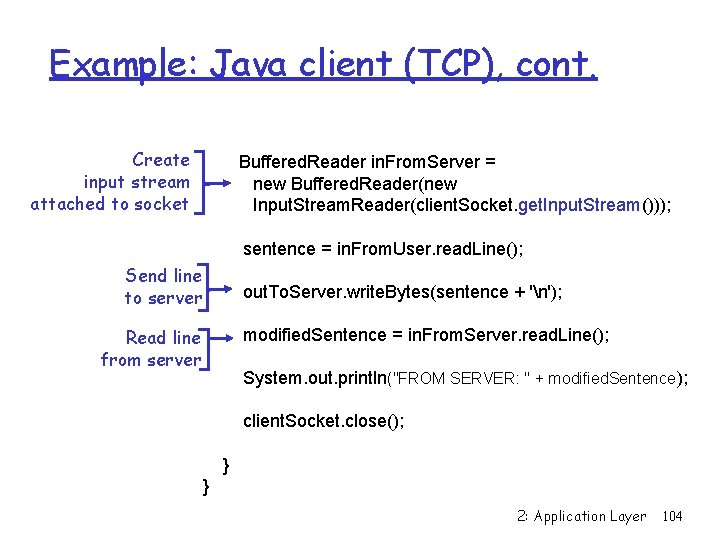 Example: Java client (TCP), cont. Create input stream attached to socket Buffered. Reader in.