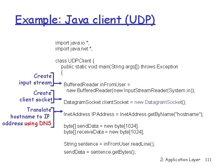 Example: Java client (UDP) import java. io. *; import java. net. *; Create input