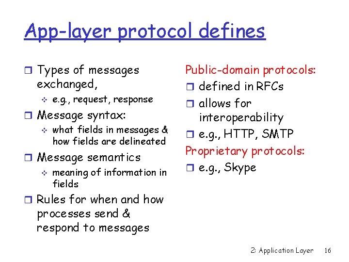 App-layer protocol defines r Types of messages exchanged, v e. g. , request, response