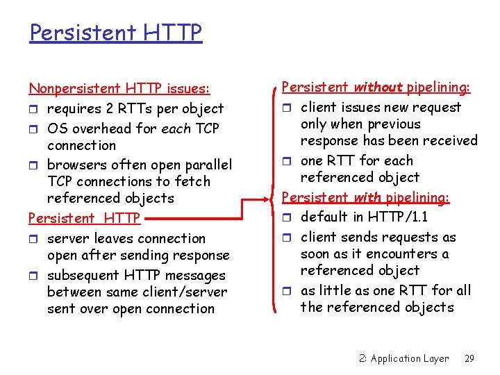 Persistent HTTP Nonpersistent HTTP issues: r requires 2 RTTs per object r OS overhead