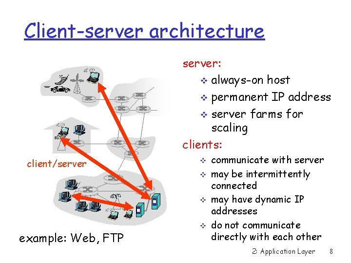 Client-server architecture server: v always-on host v permanent IP address v server farms for