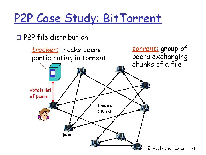 P 2 P Case Study: Bit. Torrent r P 2 P file distribution tracker: