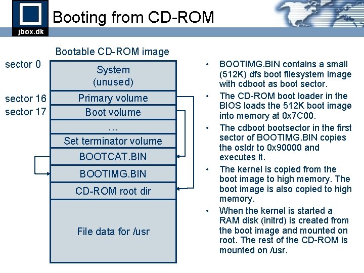 Booting from CD-ROM Bootable CD-ROM image sector 0 sector 16 sector 17 System (unused) Booting from CD-ROM Bootable CD-ROM image sector 0 sector 16 sector 17 System (unused)