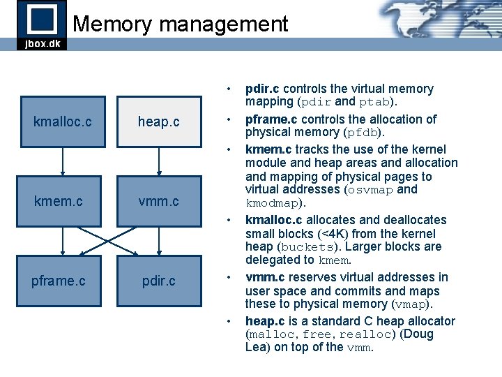 Memory management • kmalloc. c heap. c • • kmem. c vmm. c • Memory management • kmalloc. c heap. c • • kmem. c vmm. c •