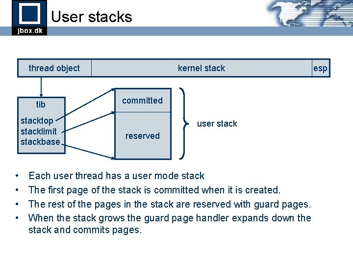 User stacks thread object tib stacktop stacklimit stackbase • • kernel stack committed user User stacks thread object tib stacktop stacklimit stackbase • • kernel stack committed user