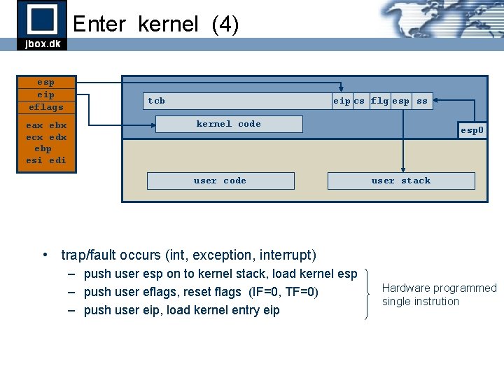 Enter kernel (4) esp eip eflags eax ebx ecx edx ebp esi edi tcb Enter kernel (4) esp eip eflags eax ebx ecx edx ebp esi edi tcb