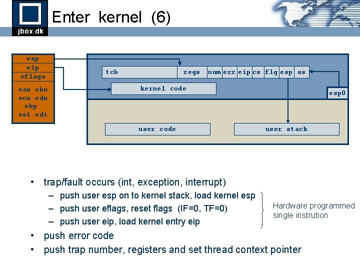 Enter kernel (6) esp eip eflags eax ebx ecx edx ebp esi edi tcb Enter kernel (6) esp eip eflags eax ebx ecx edx ebp esi edi tcb