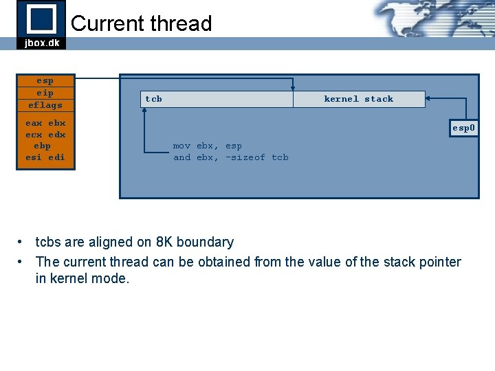 Current thread esp eip eflags eax ebx ecx edx ebp esi edi tcb kernel Current thread esp eip eflags eax ebx ecx edx ebp esi edi tcb kernel