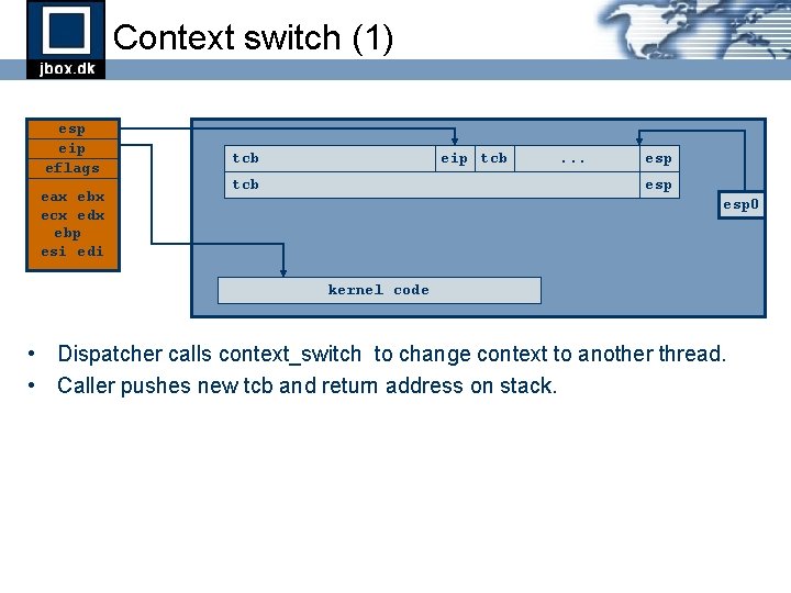 Context switch (1) esp eip eflags eax ebx ecx edx ebp esi edi tcb Context switch (1) esp eip eflags eax ebx ecx edx ebp esi edi tcb