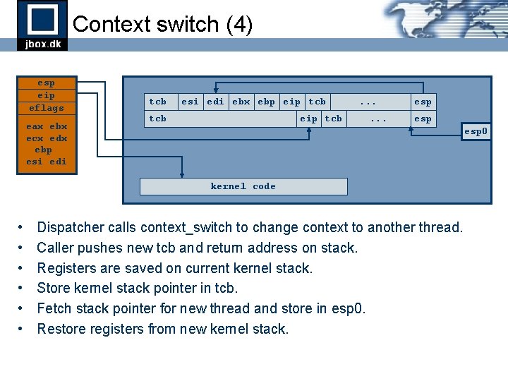Context switch (4) esp eip eflags eax ebx ecx edx ebp esi edi tcb Context switch (4) esp eip eflags eax ebx ecx edx ebp esi edi tcb