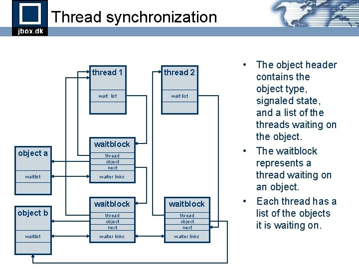 Thread synchronization thread 1 thread 2 wait list waitblock object a waitlist object b Thread synchronization thread 1 thread 2 wait list waitblock object a waitlist object b