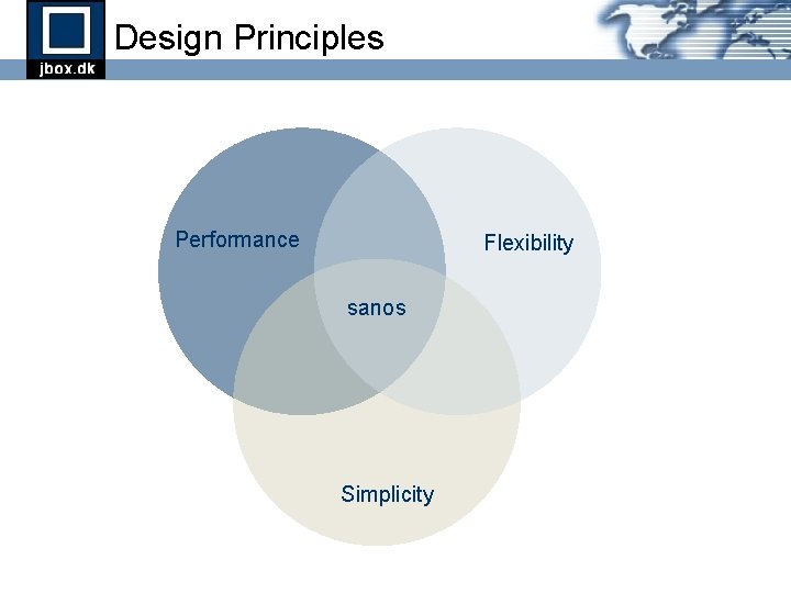 Design Principles Performance Flexibility sanos Simplicity Design Principles Performance Flexibility sanos Simplicity