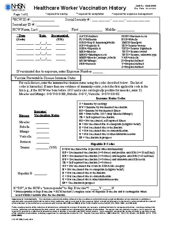 Healthcare Worker Vaccination History Page 1 of 2 *required for saving **required for completion