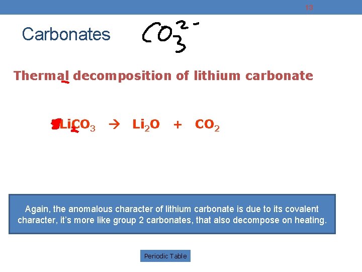 13 Carbonates Thermal decomposition of lithium carbonate 2 Li. CO 3 Li 2 O