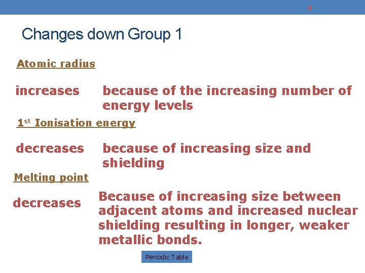 4 Changes down Group 1 Atomic radius increases because of the increasing number of