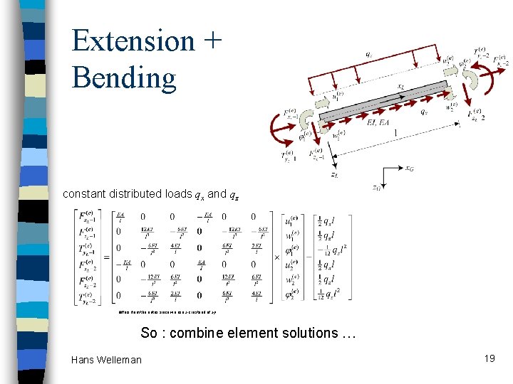 Extension + Bending constant distributed loads qx and qz differs from the notes since