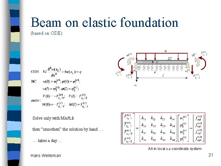 Beam on elastic foundation (based on ODE) Solve only with MAPLE then “smoothen” the