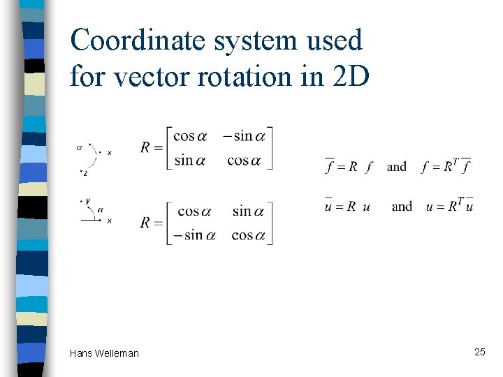Coordinate system used for vector rotation in 2 D Hans Welleman 25 