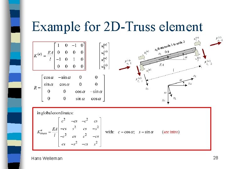 Example for 2 D-Truss element de 1 m no de 2 to no x