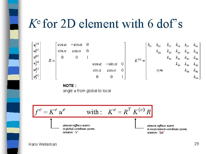 e K for 2 D element with 6 dof’s NOTE : angle α from
