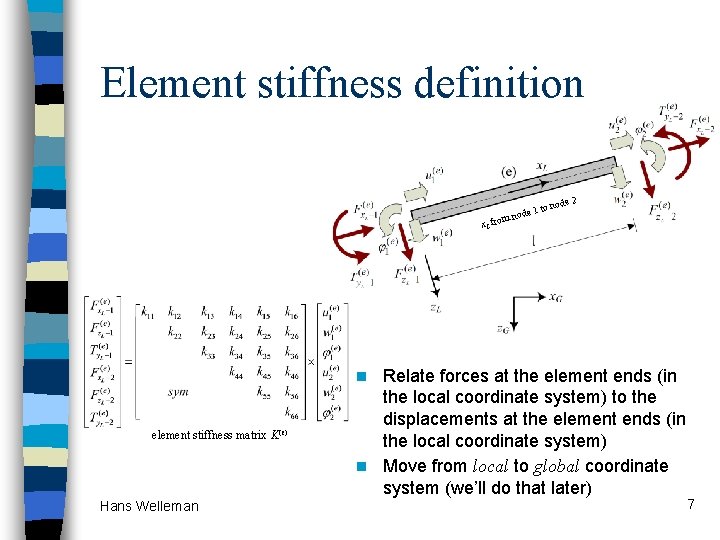Element stiffness definition to ode 1 n m o r node 2 x. L