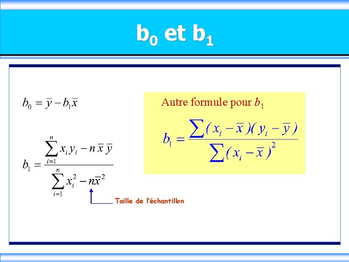 b 0 et b 1 Autre formule pour b 1 Taille de l’échantillon 