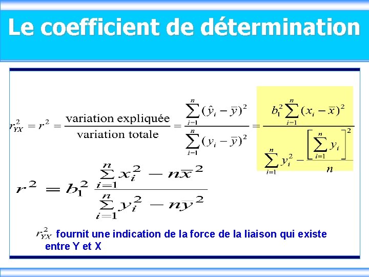 Le coefficient de détermination fournit une indication de la force de la liaison qui