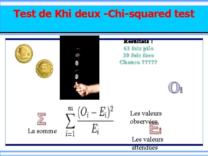 Test de Khi deux -Chi-squared test Résultats : 61 fois pile 39 fois face