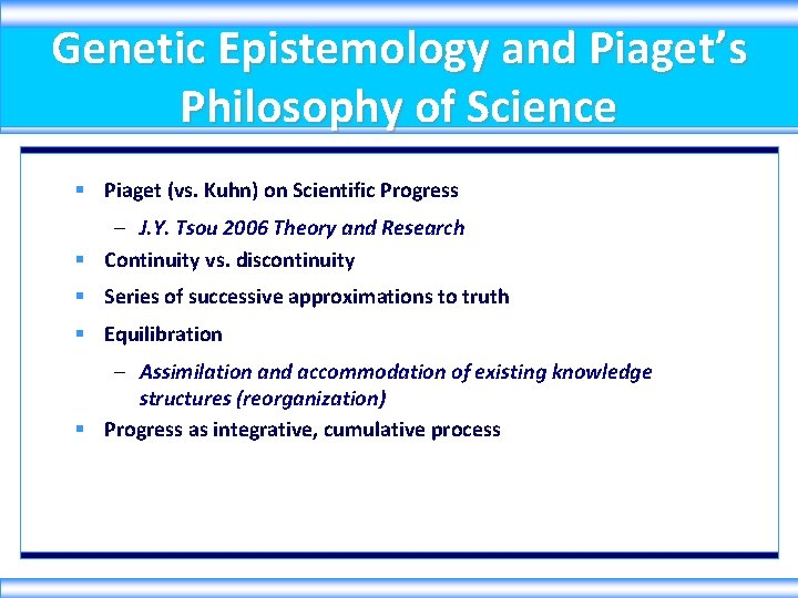 Genetic Epistemology and Piaget’s Philosophy of Science § Piaget (vs. Kuhn) on Scientific Progress