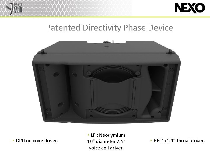 Patented Directivity Phase Device • DPD on cone driver. • LF : Neodymium 10”