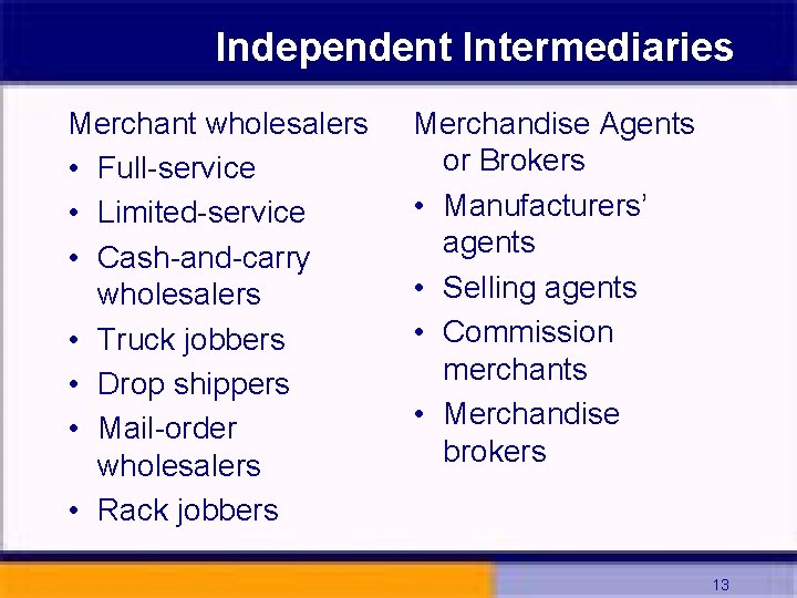 Independent Intermediaries Merchant wholesalers • Full-service • Limited-service • Cash-and-carry wholesalers • Truck jobbers