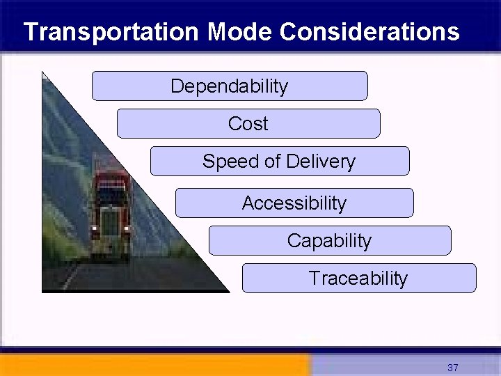 Transportation Mode Considerations Dependability Cost Speed of Delivery Accessibility Capability Traceability 37 