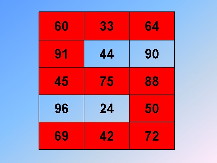 60 33 64 91 44 90 45 75 88 96 24 50 69 42