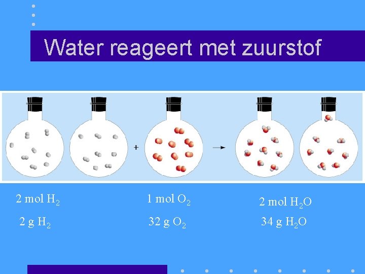 Water reageert met zuurstof 2 mol H 2 1 mol O 2 2 mol