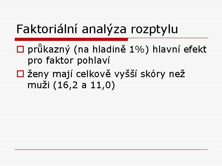 Faktoriální analýza rozptylu o průkazný (na hladině 1%) hlavní efekt pro faktor pohlaví o