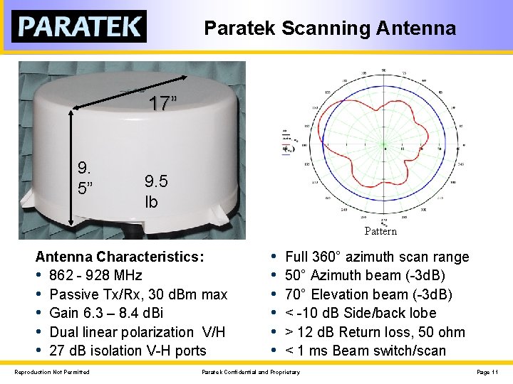 Paratek Scanning Antenna 17” 9. 5 lb Pattern Antenna Characteristics: • 862 - 928
