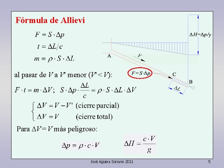 Fórmula de Allievi al pasar de V a V' menor (V' < V): Para