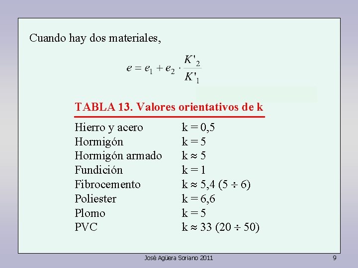 Cuando hay dos materiales, TABLA 13. Valores orientativos de k Hierro y acero Hormigón
